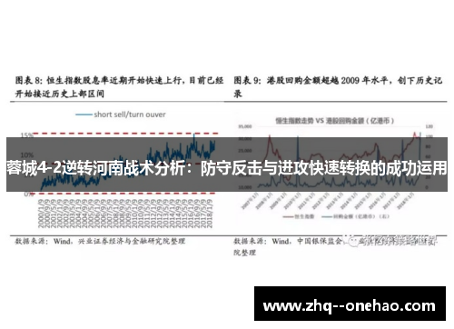 蓉城4-2逆转河南战术分析:防守反击与进攻快速转换的成功运用 蓉城4-2逆转河南战术分析:防守反击与进攻快速转换的成功运用
