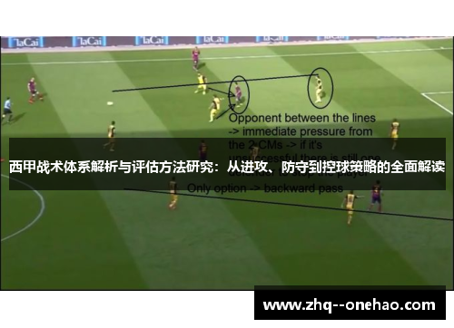 西甲战术体系解析与评估方法研究:从进攻、防守到控球策略的全面解读 西甲战术体系解析与评估方法研究:从进攻、防守到控球策略的全面解读