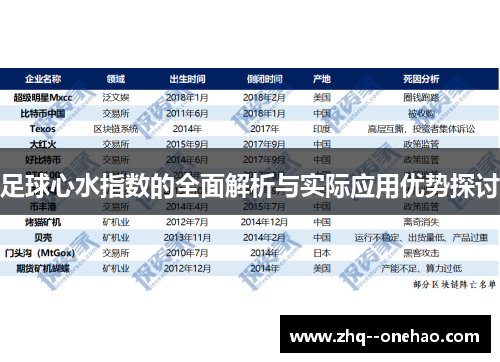 足球心水指数的全面解析与实际应用优势探讨 足球心水指数的全面解析与实际应用优势探讨