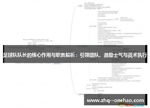 足球队队长的核心作用与职责解析:引领团队、激励士气与战术执行 足球队队长的核心作用与职责解析:引领团队、激励士气与战术执行