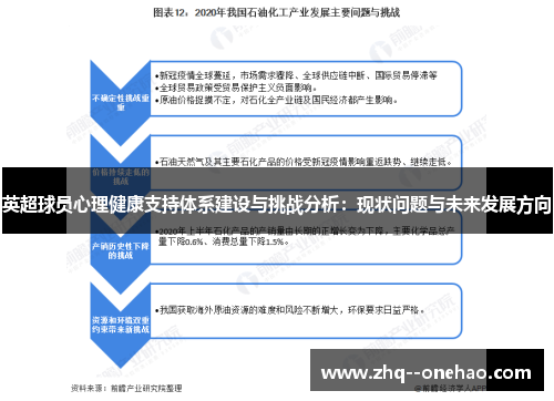 英超球员心理健康支持体系建设与挑战分析:现状问题与未来发展方向 英超球员心理健康支持体系建设与挑战分析:现状问题与未来发展方向