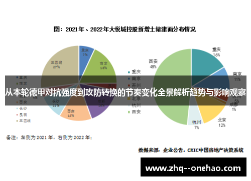 从本轮德甲对抗强度到攻防转换的节奏变化全景解析趋势与影响观察