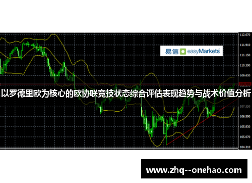 以罗德里欧为核心的欧协联竞技状态综合评估表现趋势与战术价值分析